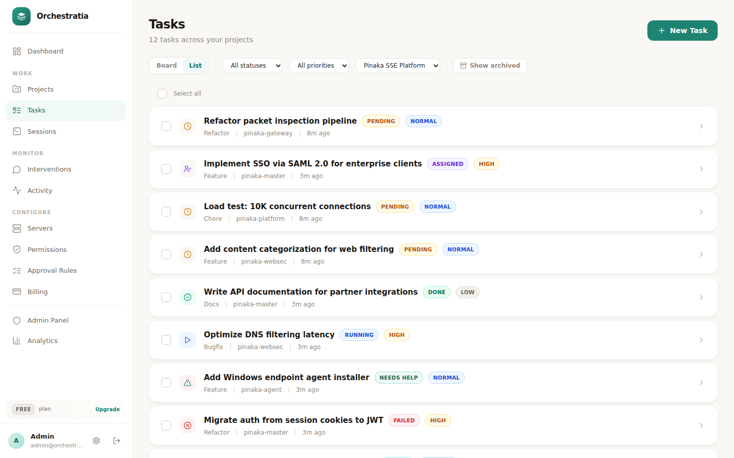 Orchestratia task list showing 12 tasks across different statuses — pending, assigned, running, done, needs help, and failed — with priority badges and repository names